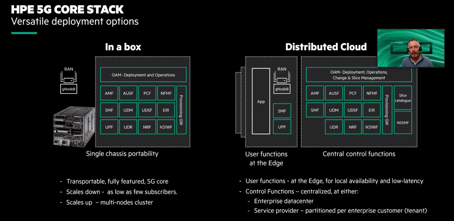 15 news bits you can use before MWC